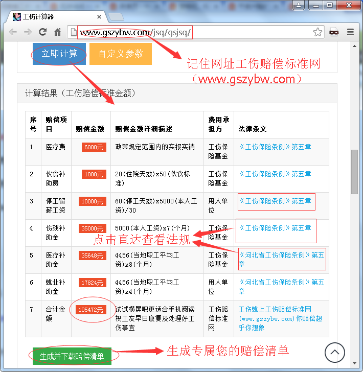 工伤赔偿标准计算表