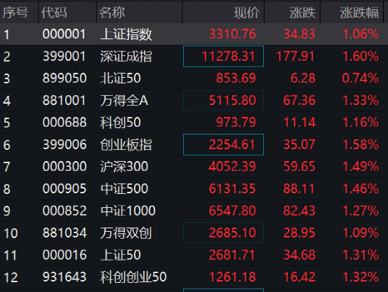 7KcgpBE2JbqAI2gj32ALb3ZAefibOia1vEJlichYxTNagAaCqUppTTAApWabePtIicFibIVW5hcQUGibgIe5Eic3piaPlg.png