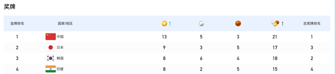 CFF20LXzkOxe5Sr3eibiajzzdiaU4nQpU1OYIhecd6BIkBb2LRbb09OtsFia2fsEYW4bodCzzHARFnTXqJdoWvibfhQ.png
